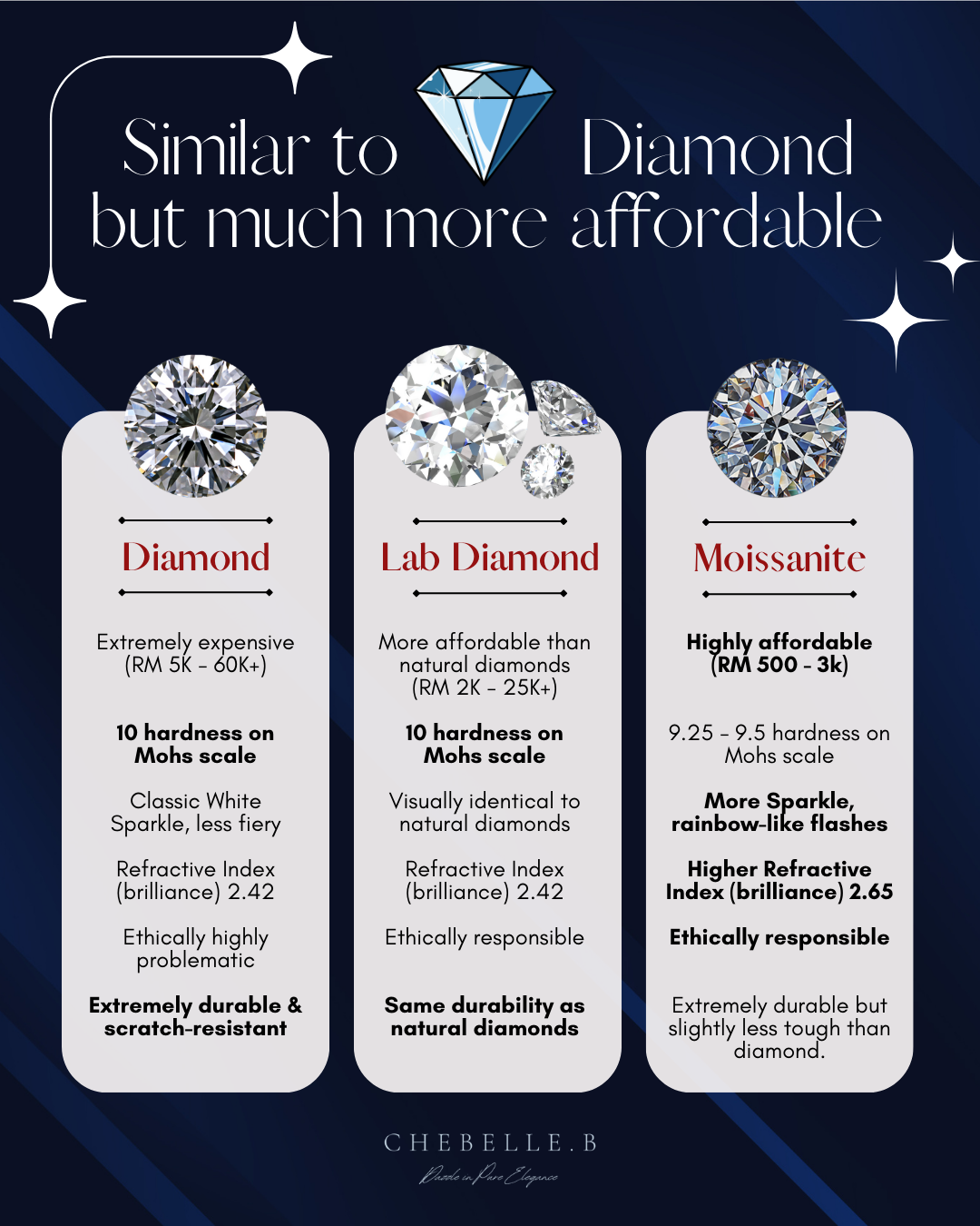 Ruban Infini S925 1-Carat Moissanite Möbius Pendant Necklace