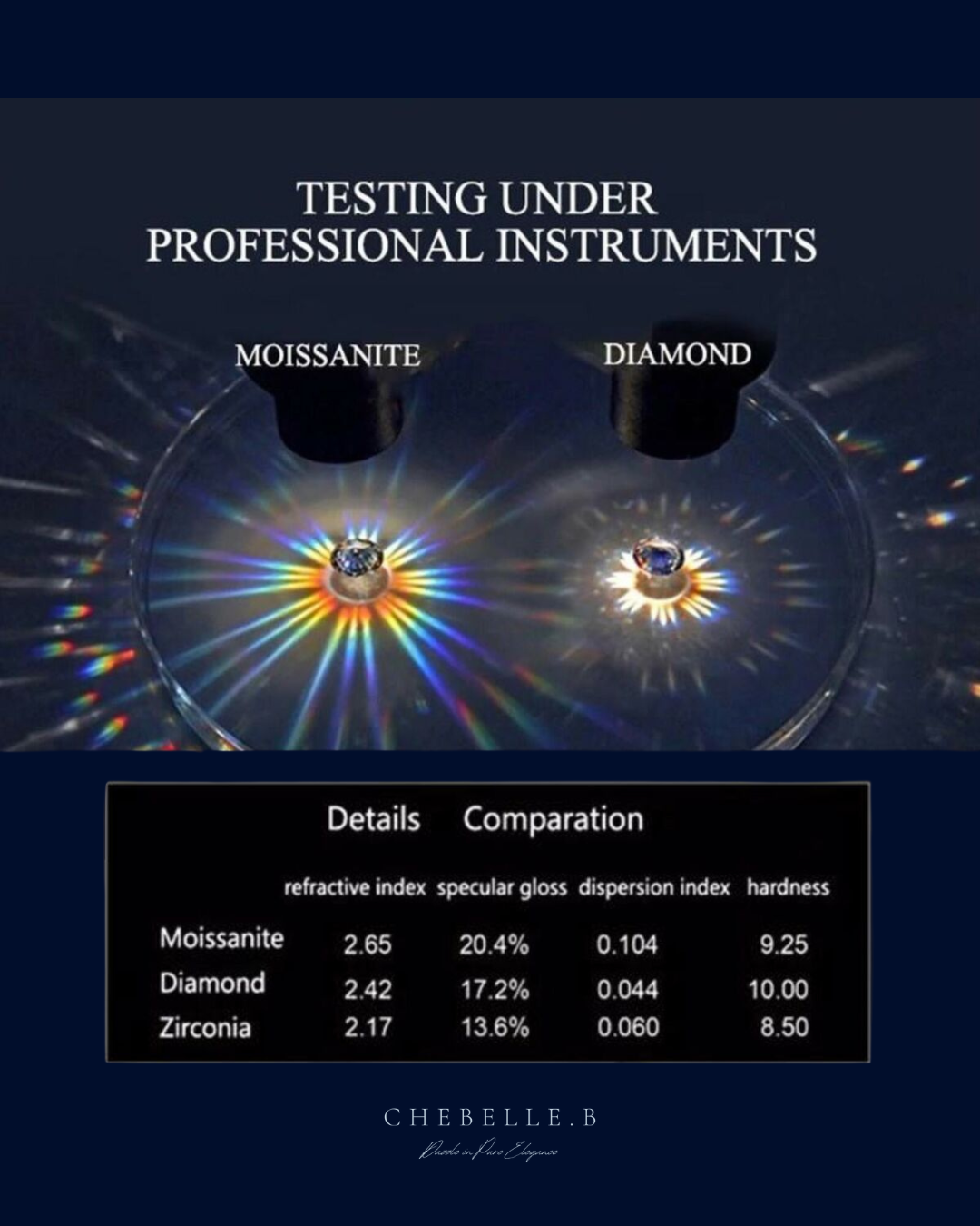 Ruban Infini S925 1-Carat Moissanite Möbius Pendant Necklace